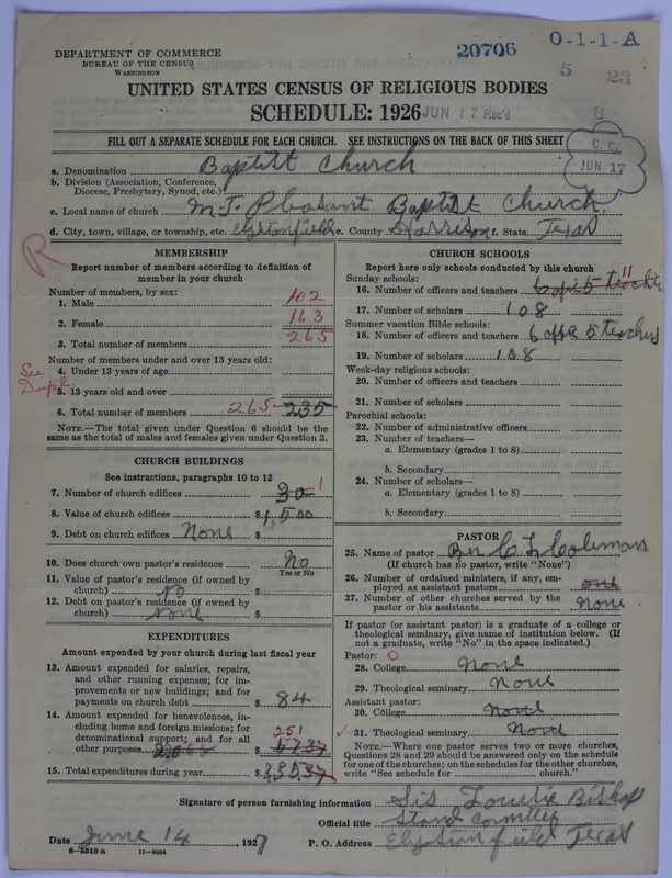 Scan of Negro Baptists: 20706
