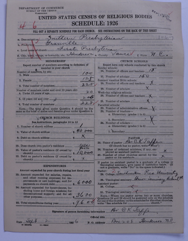 Scan of Presbyterian Church in the United States: 1268