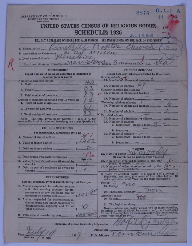 Scan of Negro Baptists: 8874