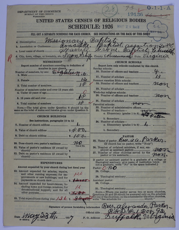 Scan of Negro Baptists: 19136