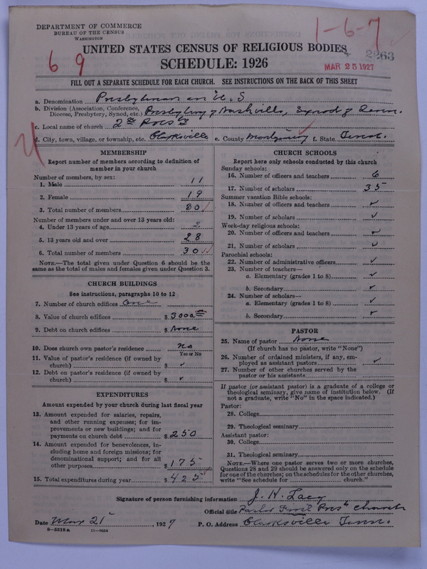 Scan of Presbyterian Church in the United States: 2263