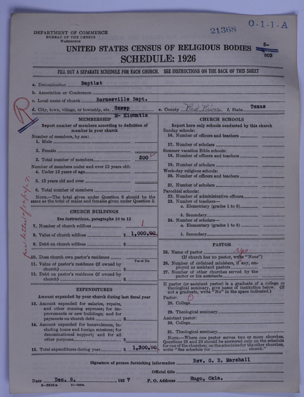 Scan of Negro Baptists: 21368