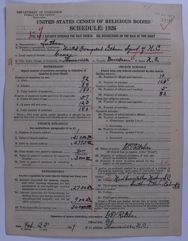 Scan of United Lutheran Church in America: 3197