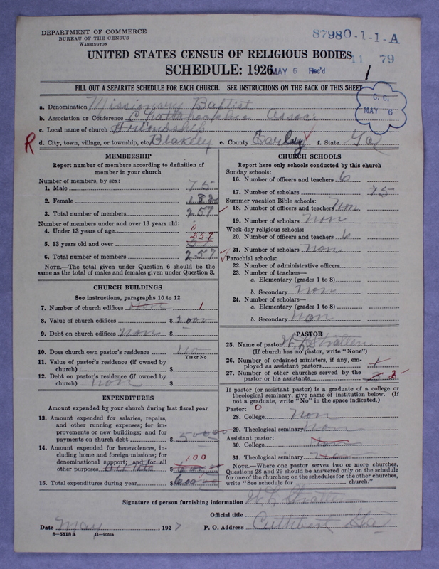 Scan of Negro Baptists: 8798