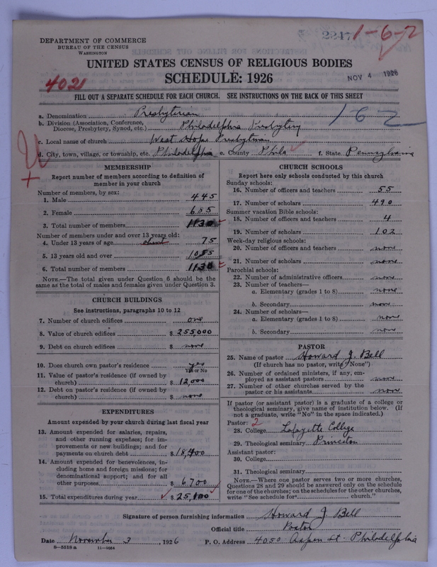 Scan of Presbyterian Church in the United States of America: 2247