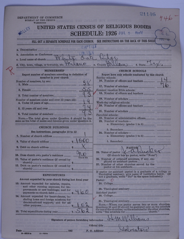 Scan of Negro Baptists: 21146