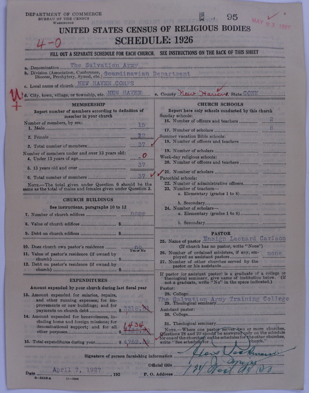 Scan of Salvation Army: 95