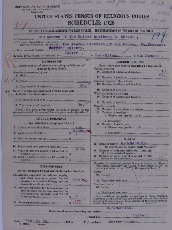 Scan of Church of the United Brethren in Christ: 2225