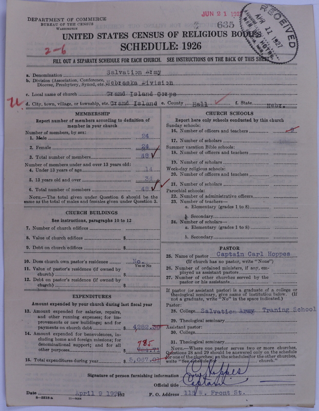 Scan of Salvation Army: 635