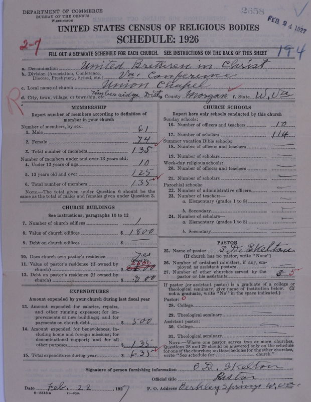 Scan of Church of the United Brethren in Christ: 2658