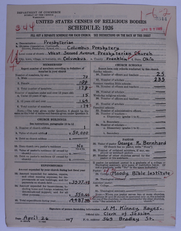 Scan of Presbyterian Church in the United States of America: 2644