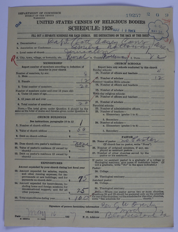 Scan of Negro Baptists: 19257