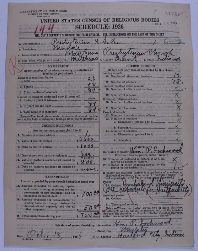 Scan of Presbyterian Church in the United States of America: 3171