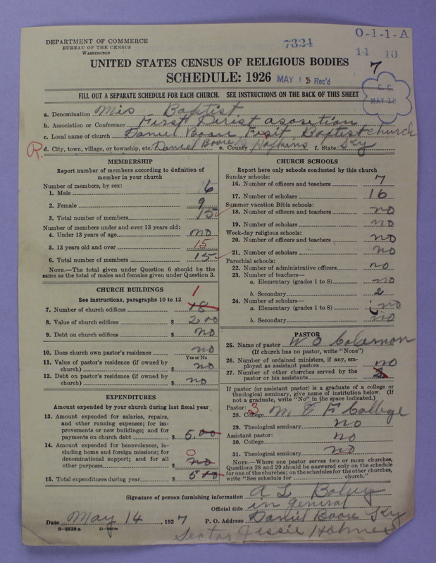 Scan of Negro Baptists: 7324