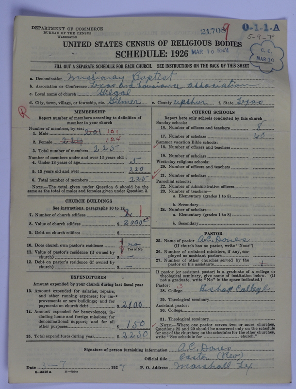 Scan of Negro Baptists: 21708