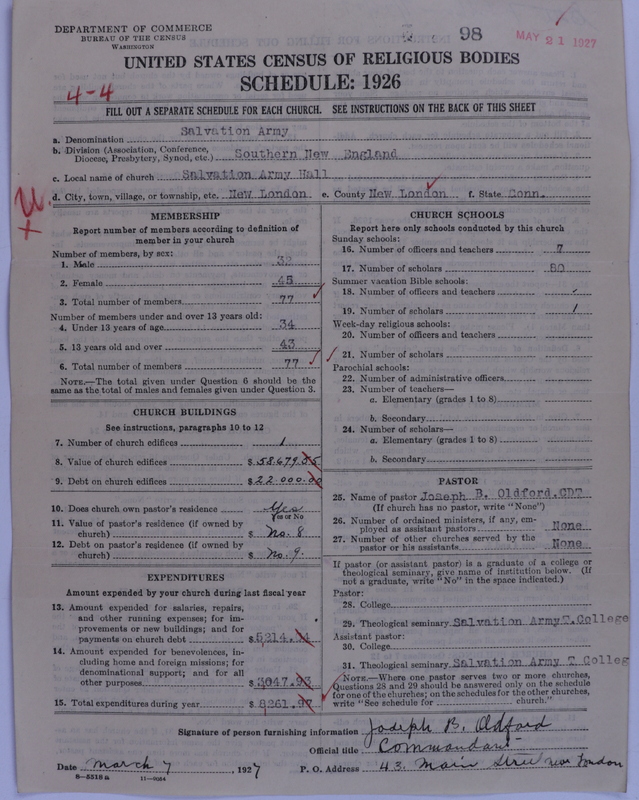 Scan of Salvation Army: 98