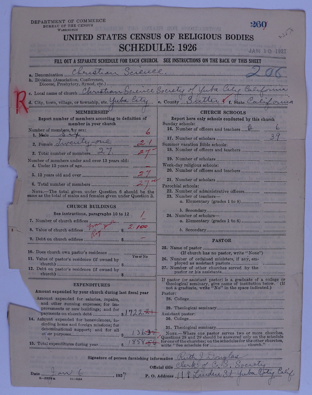 Scan of Church of Christ, Scientist: 260