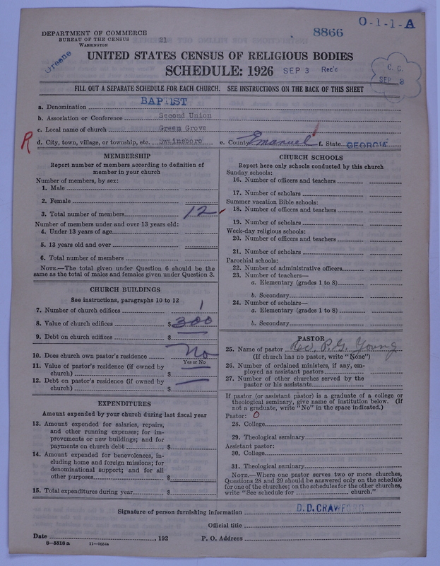Scan of Negro Baptists: 8866