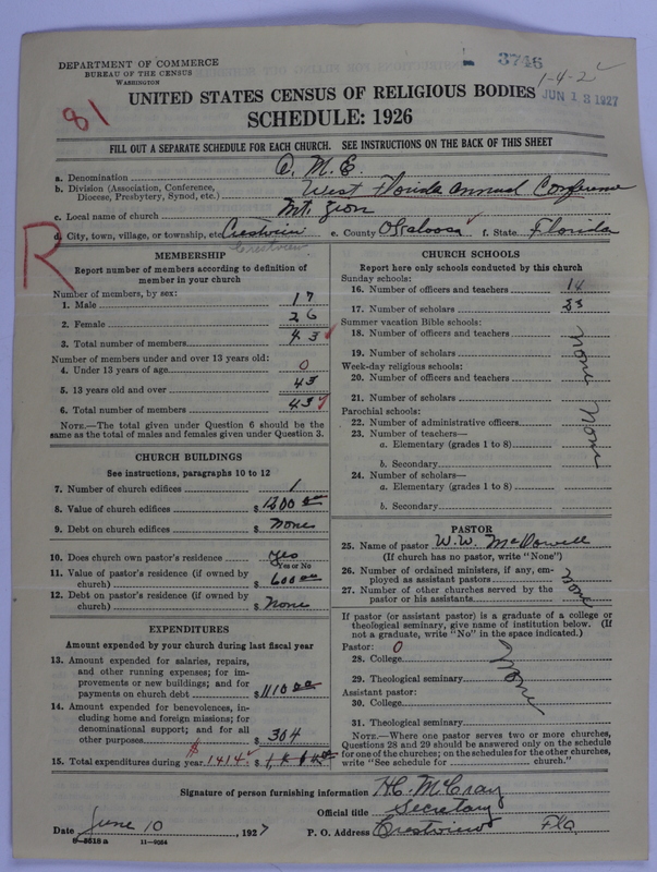 Scan of African Methodist Episcopal Church: 3746