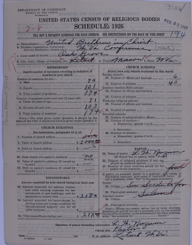 Scan of Church of the United Brethren in Christ: 2645