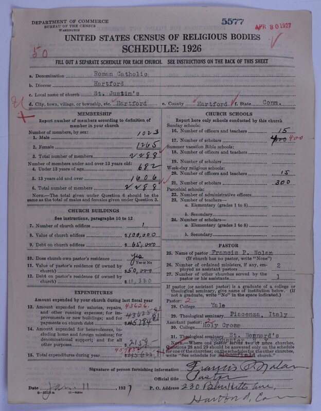 Scan of Roman Catholic Church: 5577