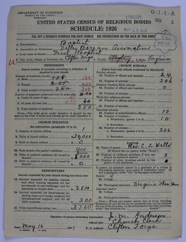 Scan of Negro Baptists: 19628
