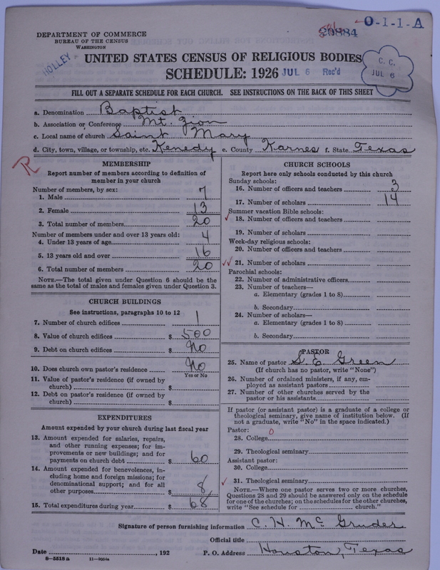 Scan of Negro Baptists: 20884