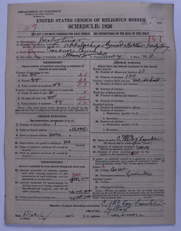 Scan of Presbyterian Church in the United States: 754