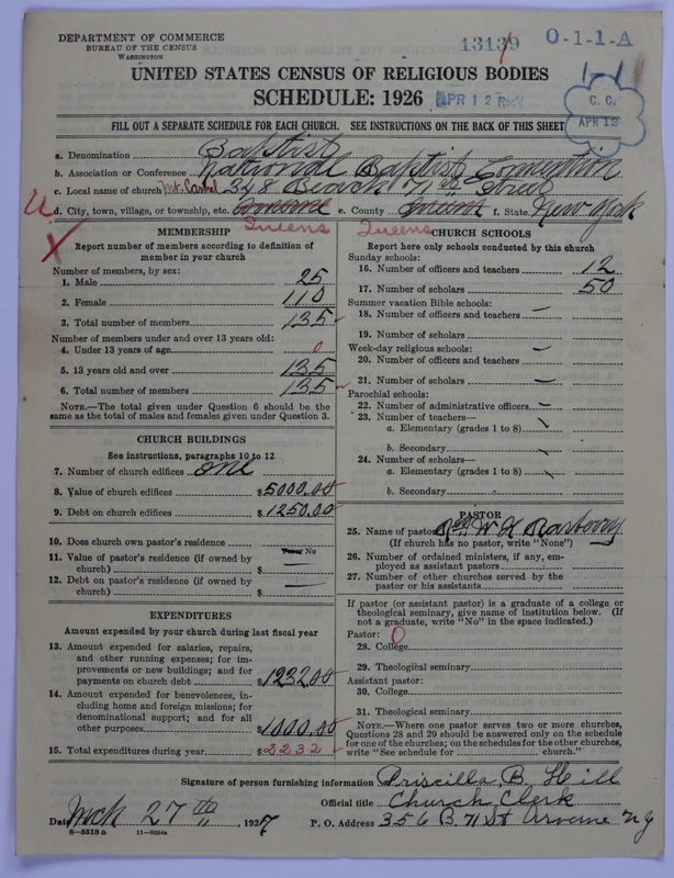 Scan of Negro Baptists: 13139