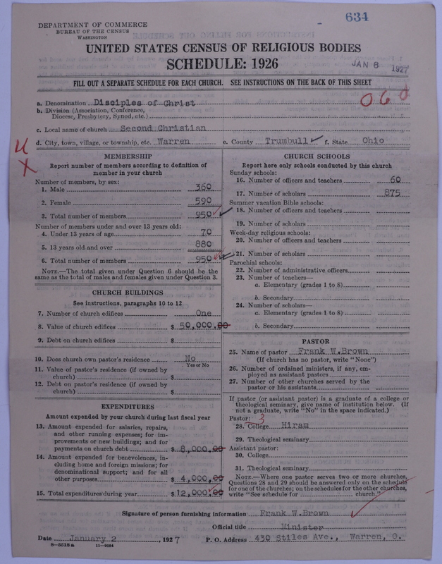 Scan of Disciples of Christ: 634