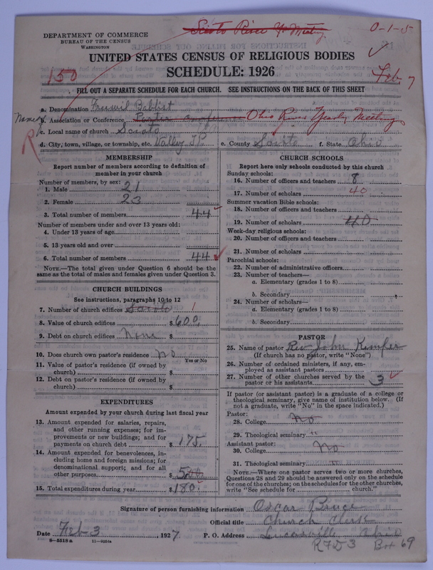 Scan of Free Will Baptists: 31