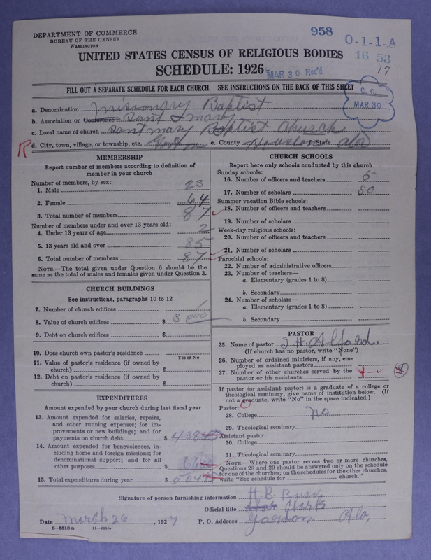 Scan of Negro Baptists: 958