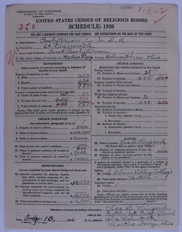 Scan of Presbyterian Church in the United States of America: 2487