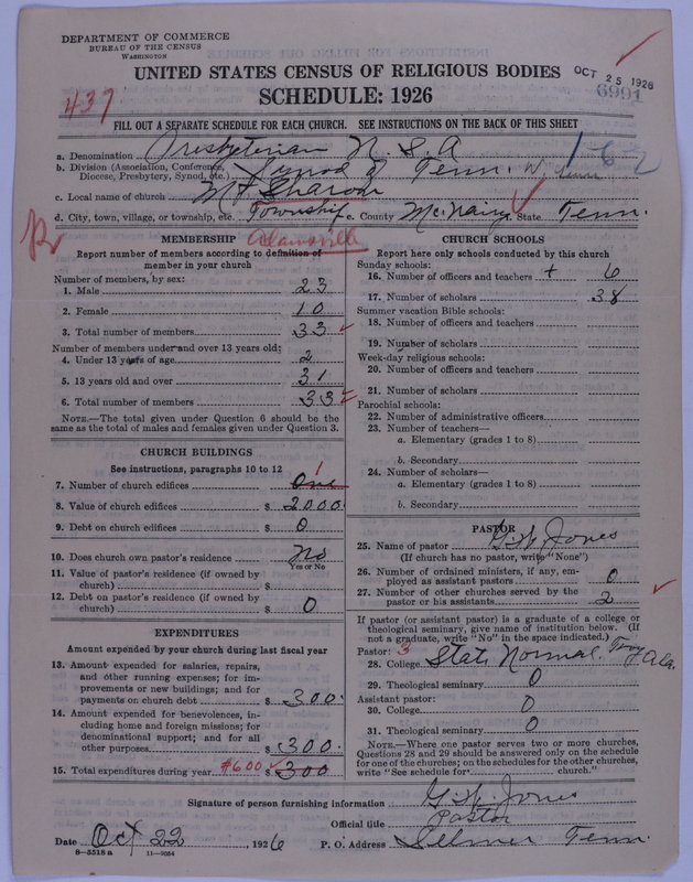 Scan of Presbyterian Church in the United States of America: 6991