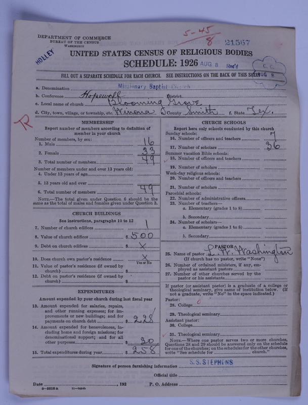 Scan of Negro Baptists: 21567