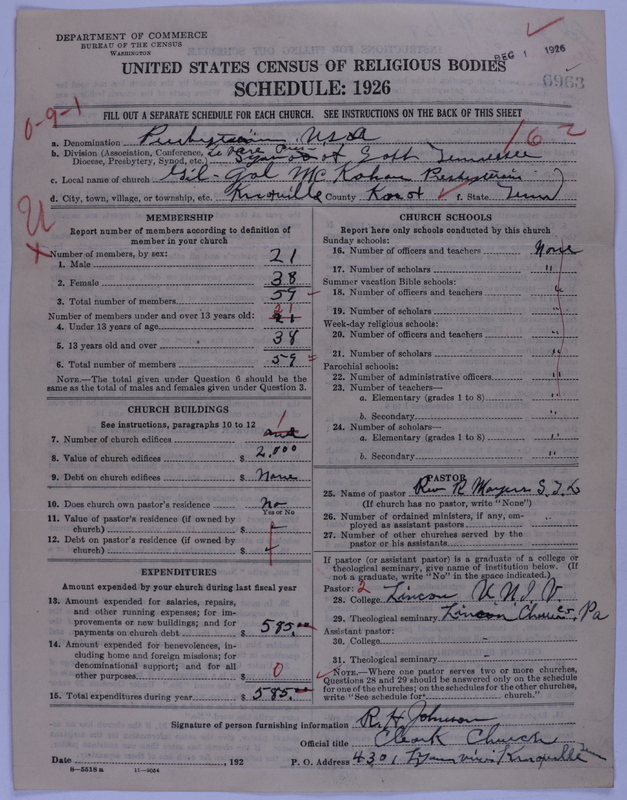 Scan of Presbyterian Church in the United States of America: 6963