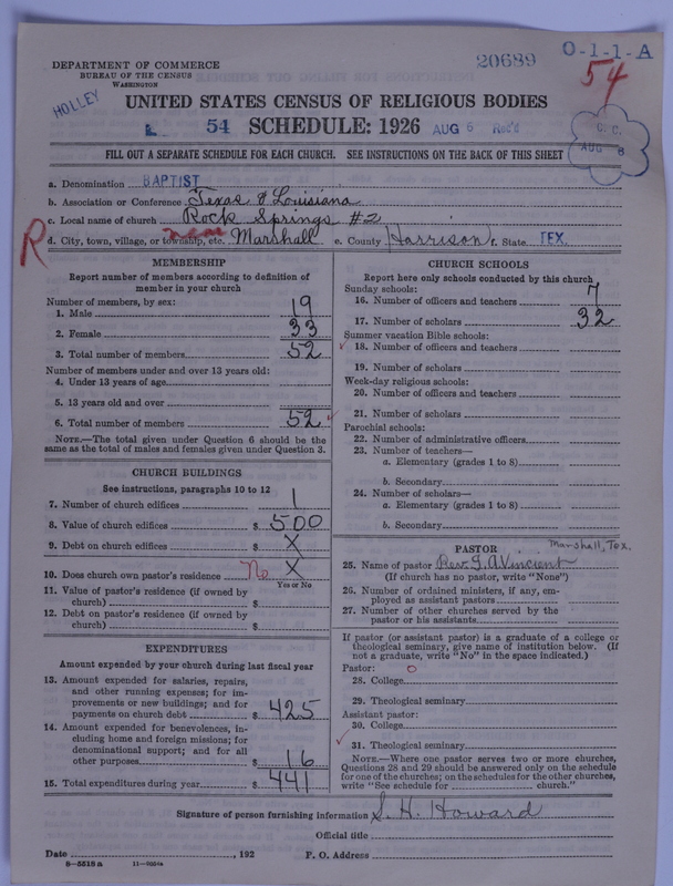 Scan of Negro Baptists: 20689