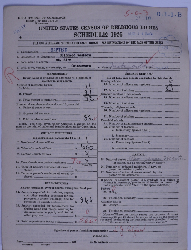 Scan of Negro Baptists: 21118