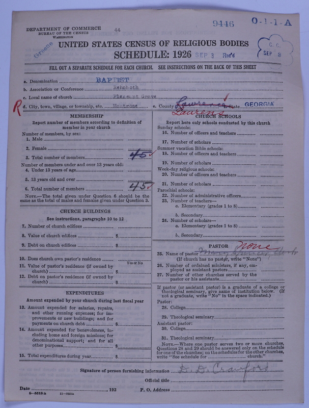 Scan of Negro Baptists: 9446