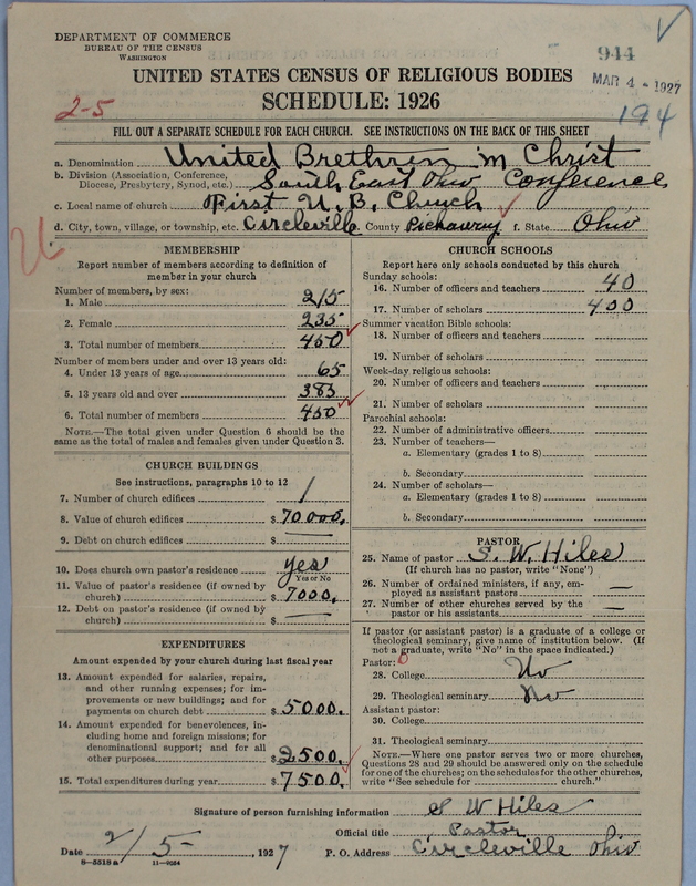 Scan of Church of the United Brethren in Christ: 944