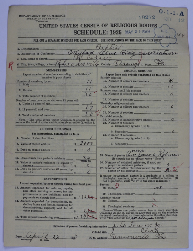 Scan of Negro Baptists: 19272