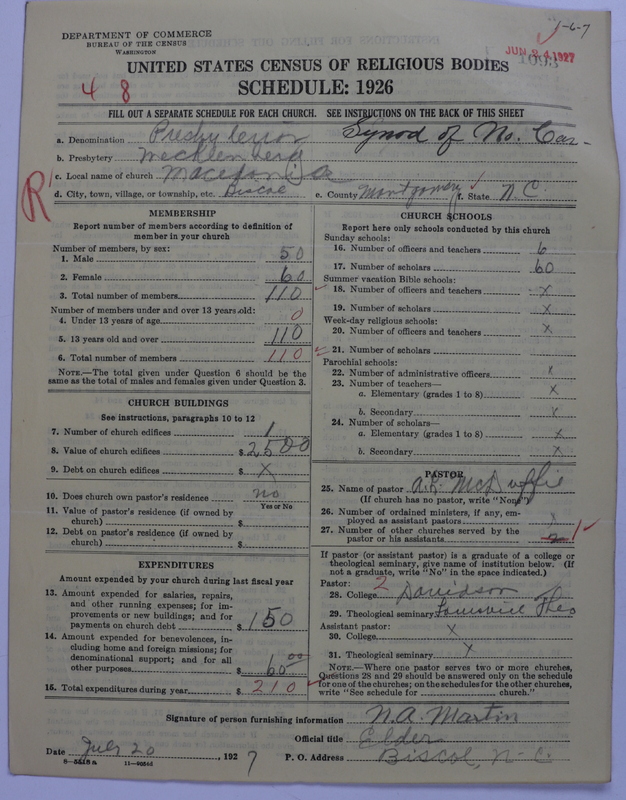 Scan of Presbyterian Church in the United States: 1093