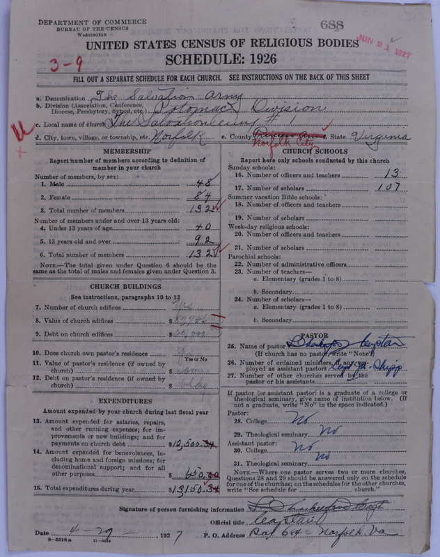Scan of Salvation Army: 688