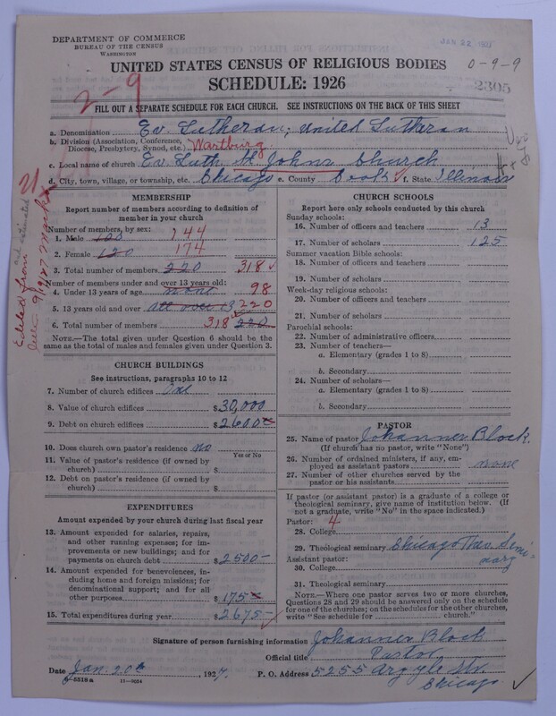 Scan of United Lutheran Church in America: 2305