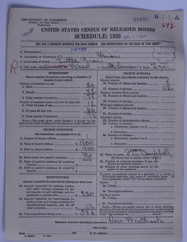 Scan of Negro Baptists: 21057