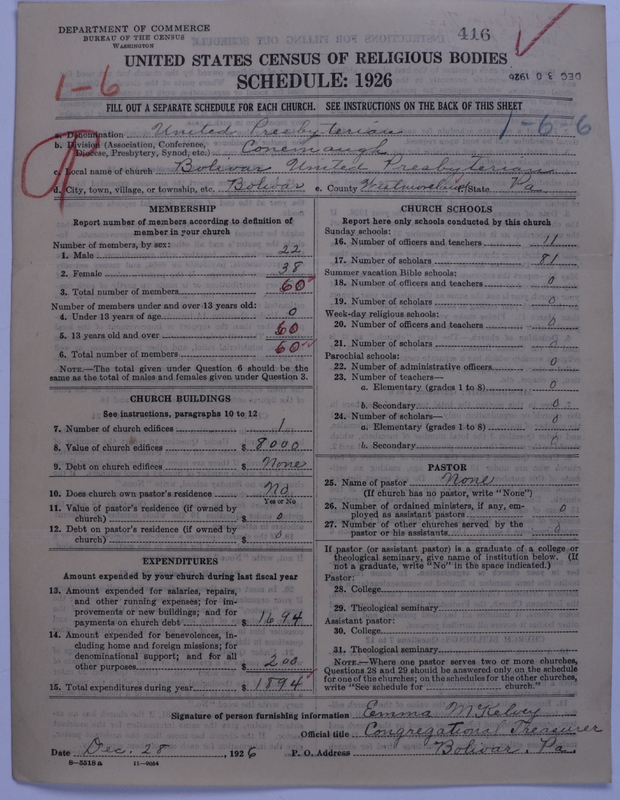 Scan of United Presbyterian Church of North America: 416