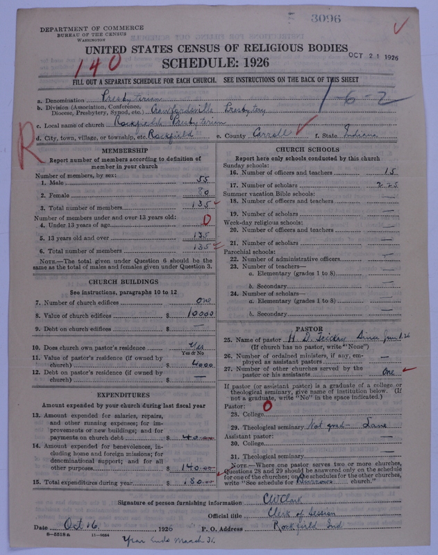 Scan of Presbyterian Church in the United States of America: 3096