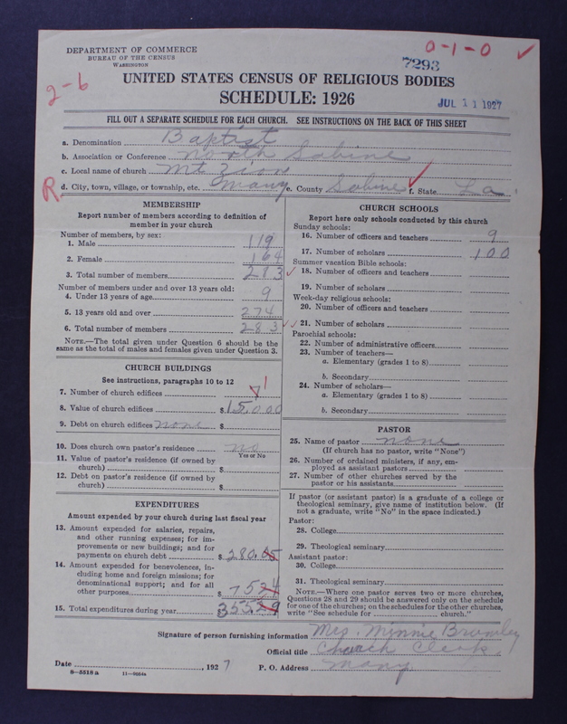 Scan of Southern Baptist Convention: 7293