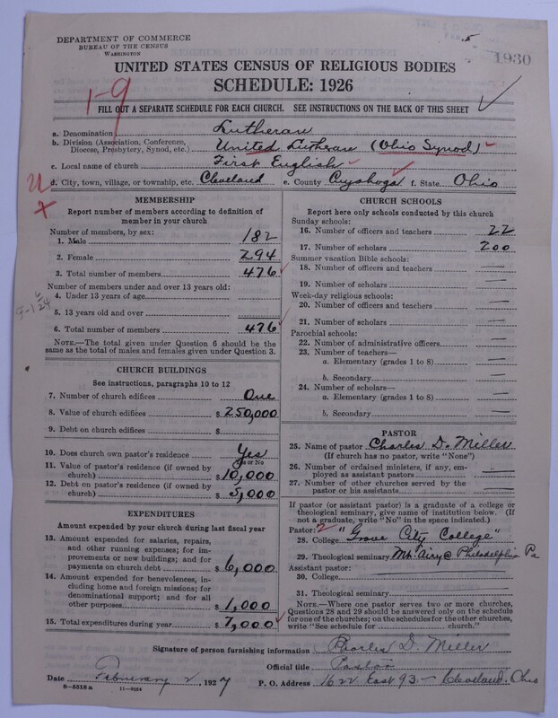 Scan of United Lutheran Church in America: 1930