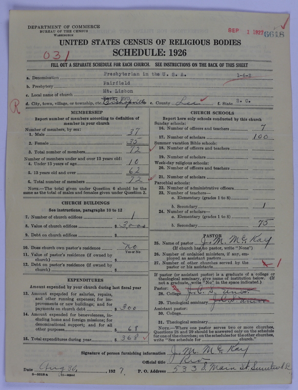 Scan of Presbyterian Church in the United States of America: 6618